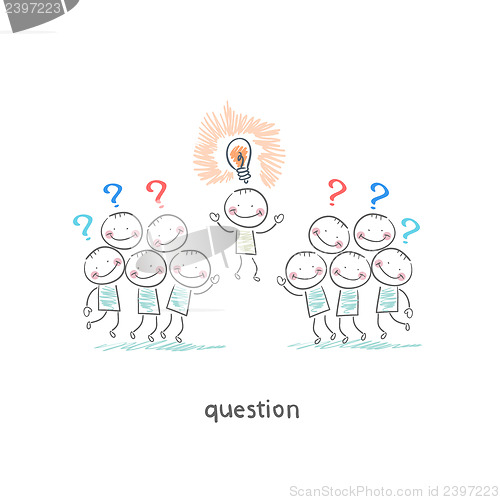 Image of Questions
