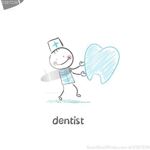 Image of dentist