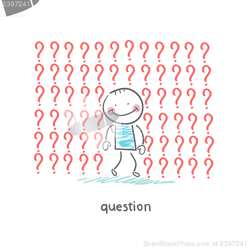 Image of Questions