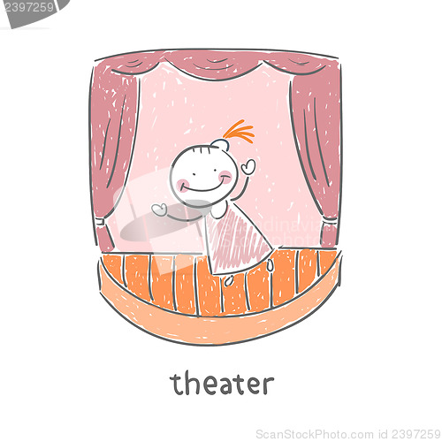 Image of Actor in the theater