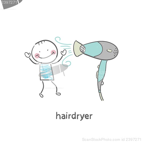 Image of hairdryer