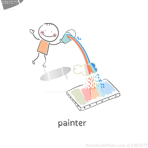 Image of Painter