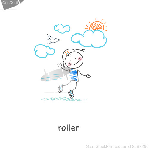 Image of Roller. 