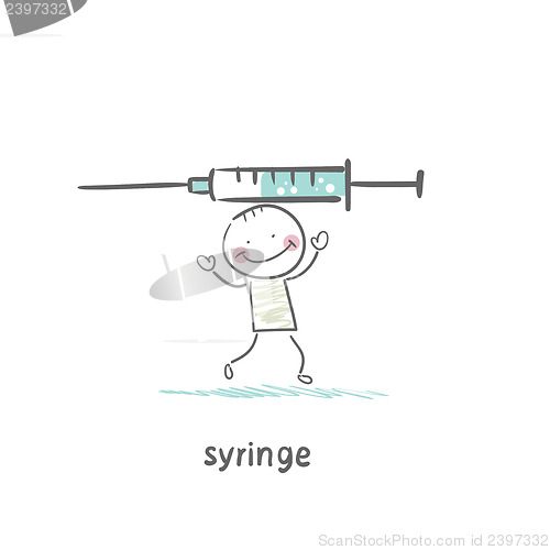 Image of Syringe