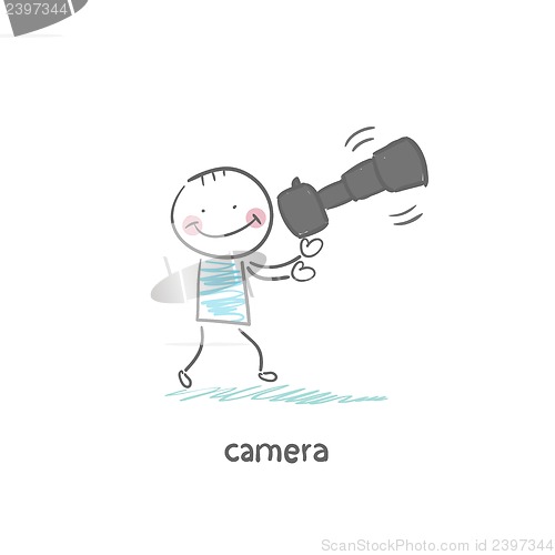 Image of Camera