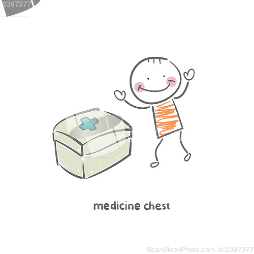 Image of medicine chest