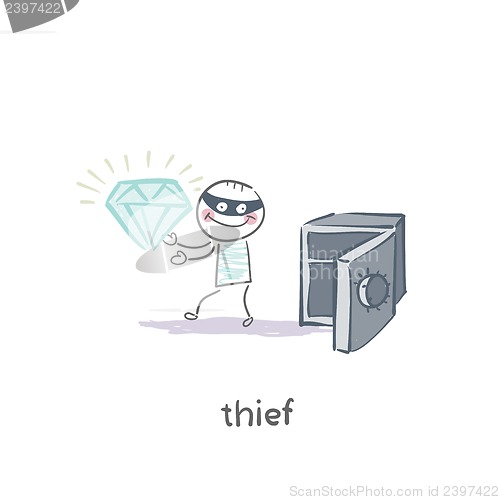 Image of thief