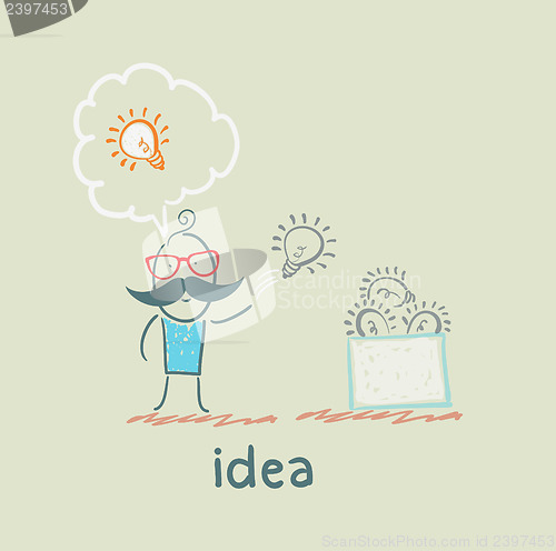 Image of idea