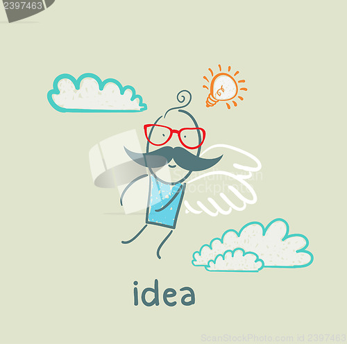 Image of idea