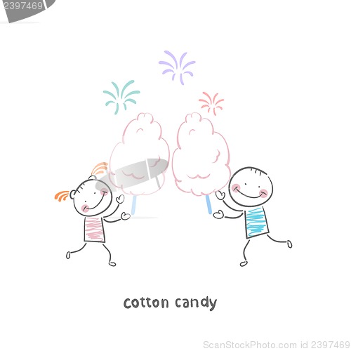 Image of candy-floss