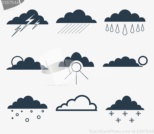 Image of Weather icons
