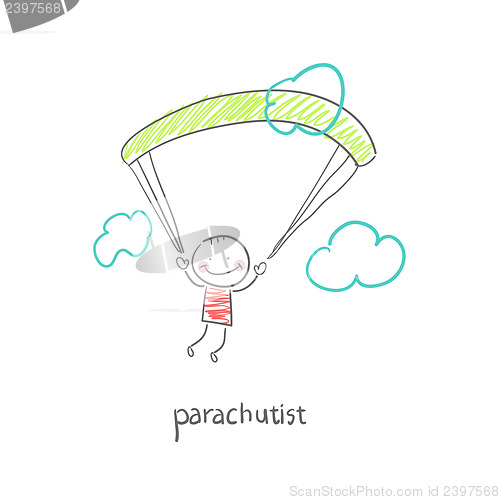 Image of Skydiver. 