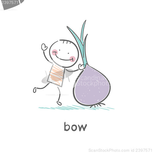 Image of Man and onions