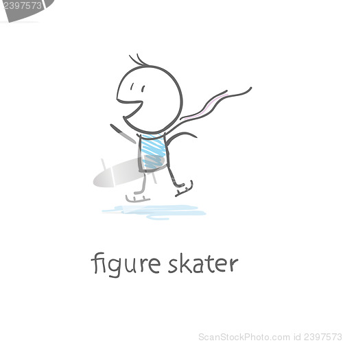 Image of figure skating