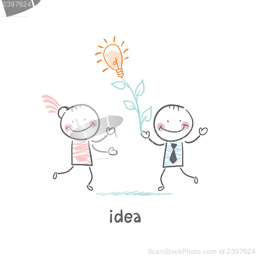 Image of man and idea