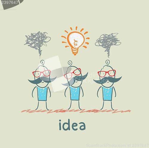 Image of idea