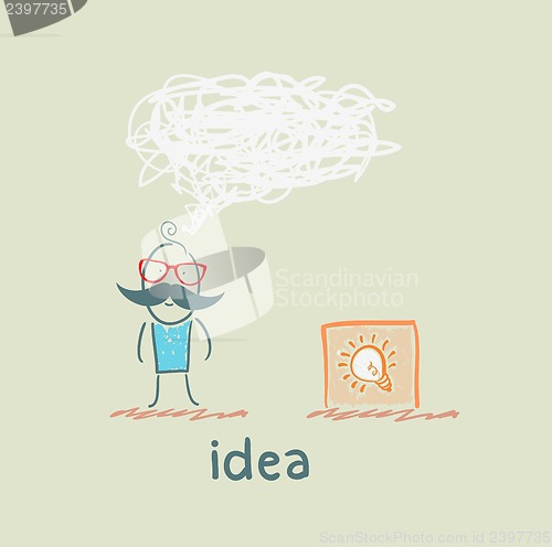 Image of idea