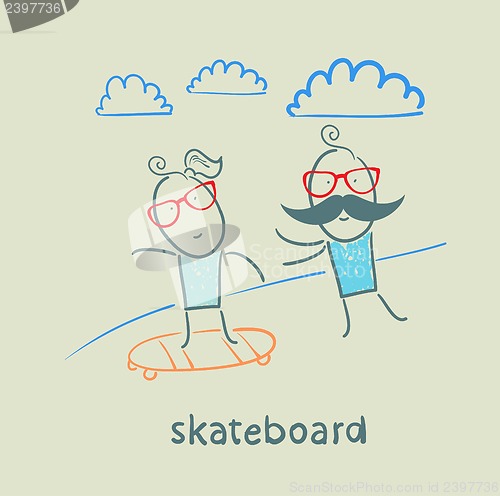 Image of skateboard