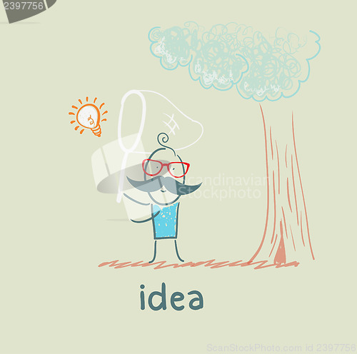 Image of idea