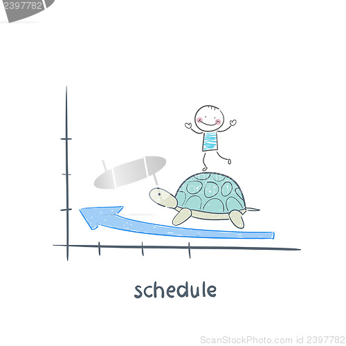 Image of Schedule illustrations