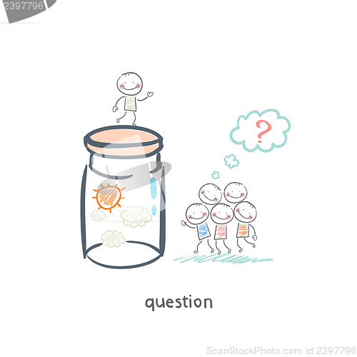 Image of Questions