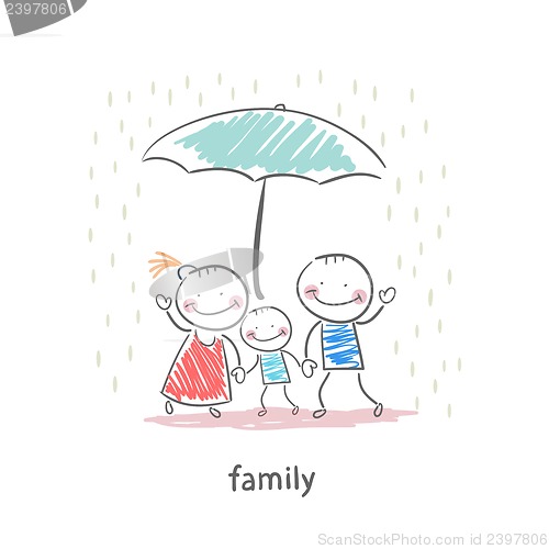 Image of Family under umbrella