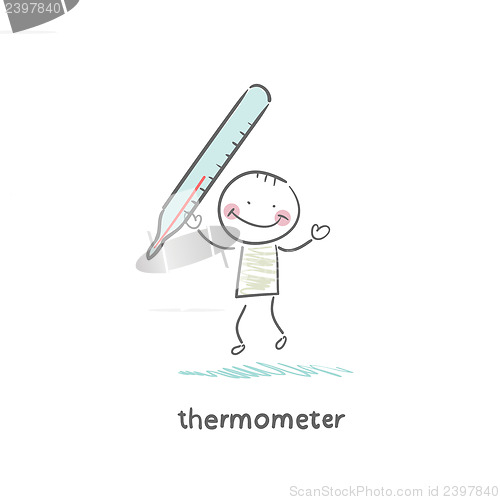 Image of medical thermometer