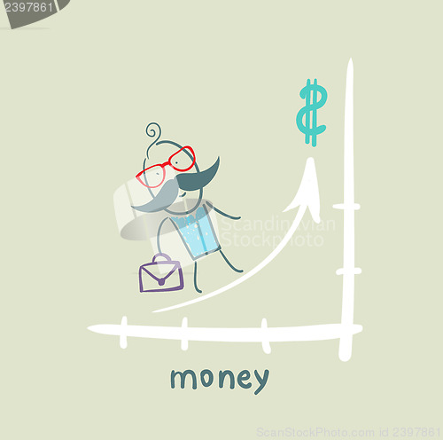 Image of money
