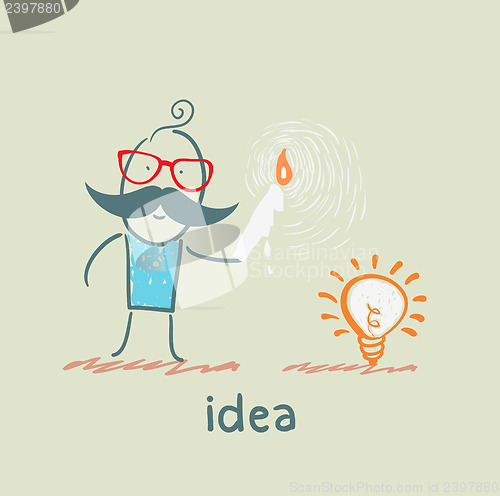 Image of idea