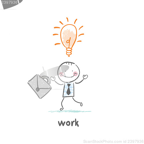 Image of Man and Work