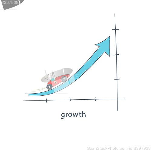 Image of Growth. Illustration.