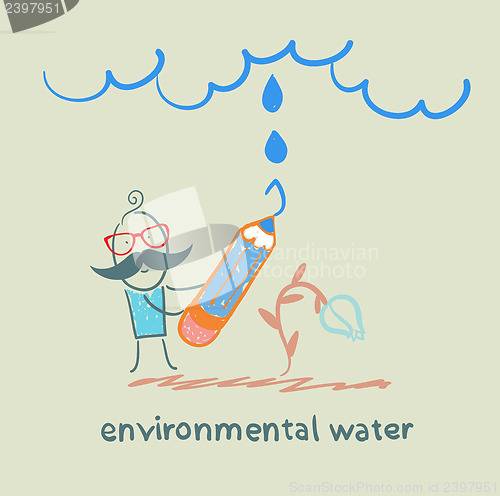 Image of environmental water