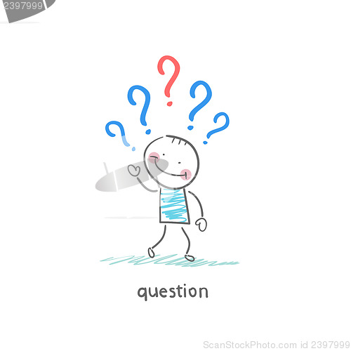 Image of Questions