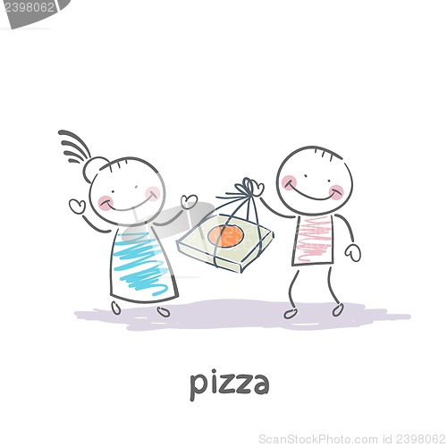 Image of pizza