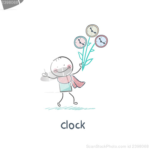 Image of Man and clock