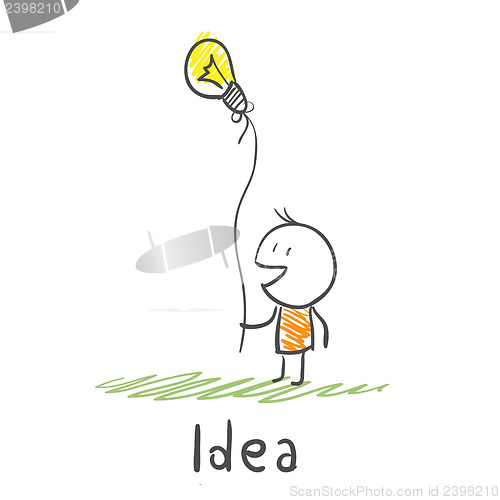 Image of idea