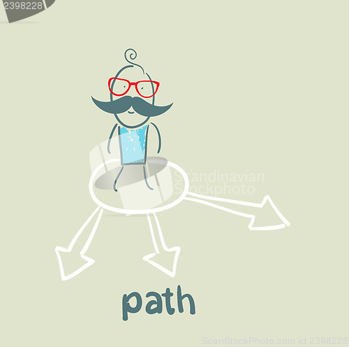 Image of path