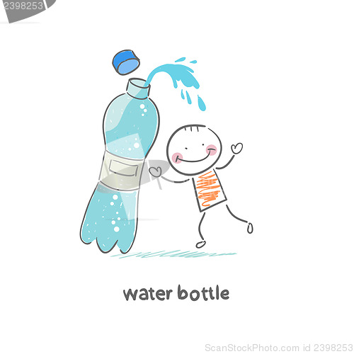 Image of Water bottle