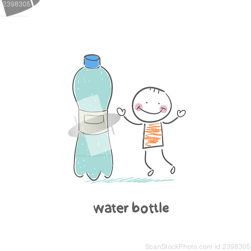 Image of Water bottle