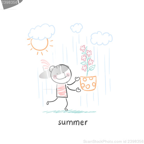 Image of summer walk