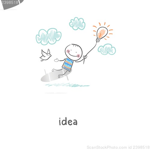 Image of Flight of ideas. Illustration.