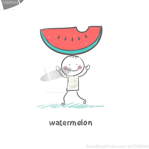 Image of Watermelon and people