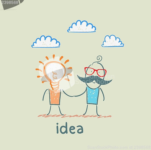 Image of idea