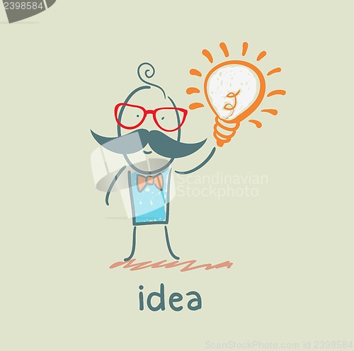 Image of idea