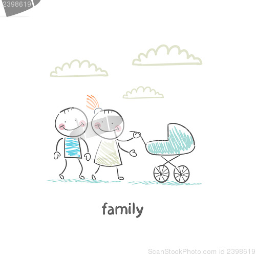 Image of family