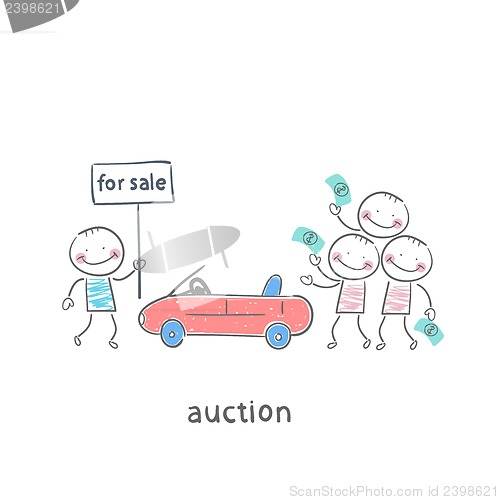 Image of Sale of automobiles