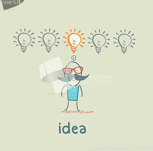Image of idea