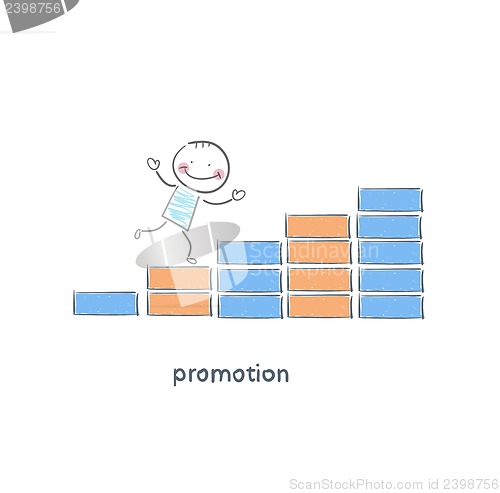 Image of Promotion