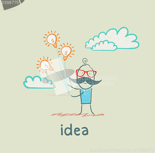 Image of idea