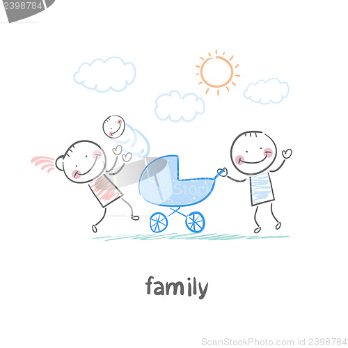 Image of family